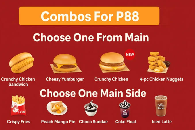 1-pc burger steak and Choco Sundae