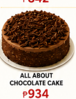 All About Chocolate Cake